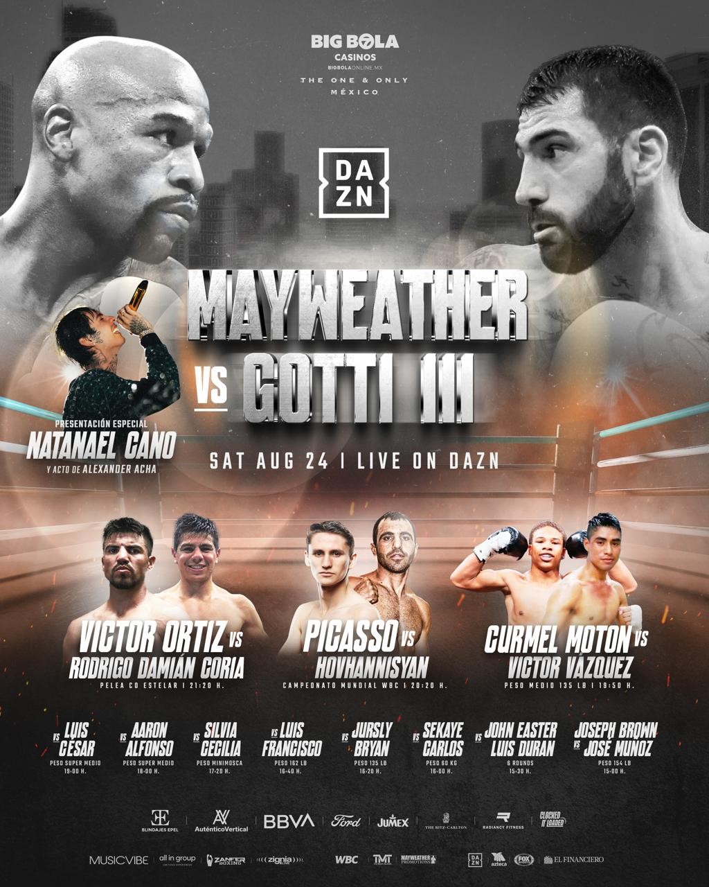 Floyd Mayweather Jr. Vs John Gotti III Fight Card, Betting Odds