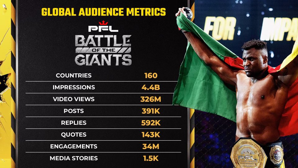 PFL Numbers 