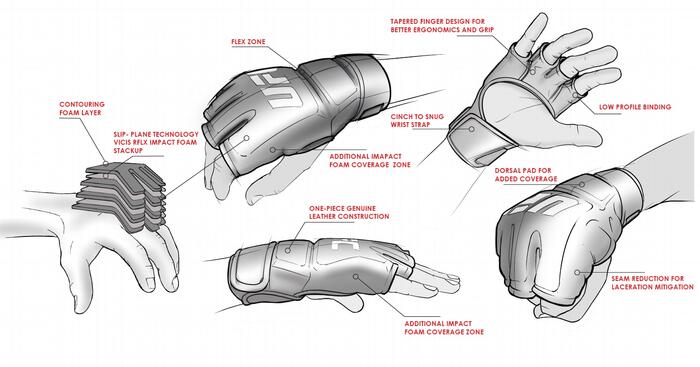 UFC TECH DRAWINGS new glove